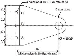 A bolted Joint is shown below. The maximum shear stress, in MPa, in the ...