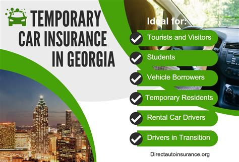 Image result for Temporary Car Insurance Coverage