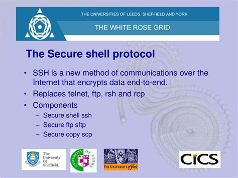 Image result for How to Get to Secure Shell
