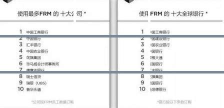 621700开头是什么银行 代表的是银联7-10位数字代