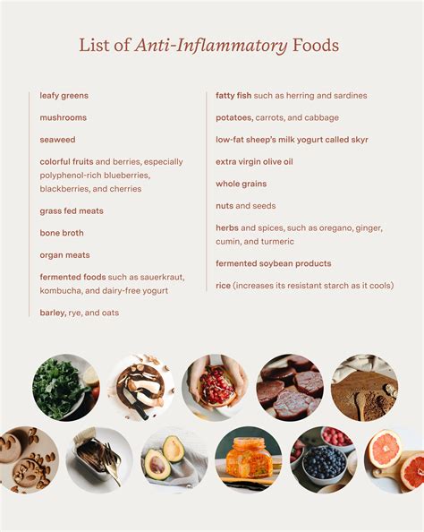 Get Your Free Printable Anti Inflammatory Diet Guide! - Printables for Everyone