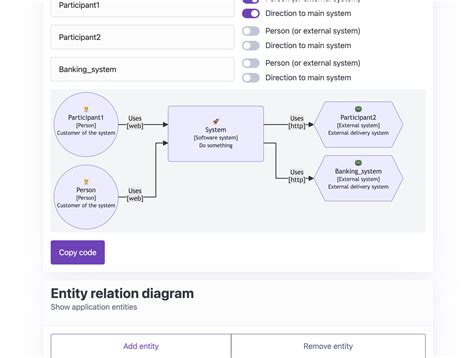 Diagrams as code bootstrapper to quickly document your project.