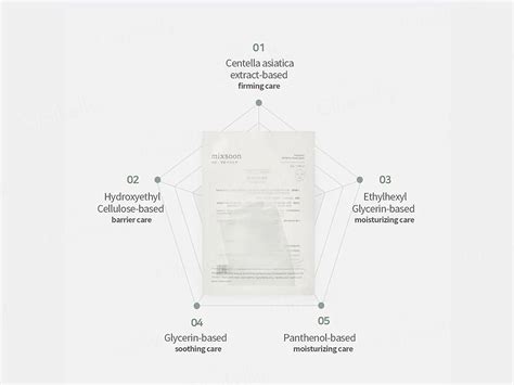 Buy Mixsoon Centella Face Pack Sheet Mask Online | Clinikally