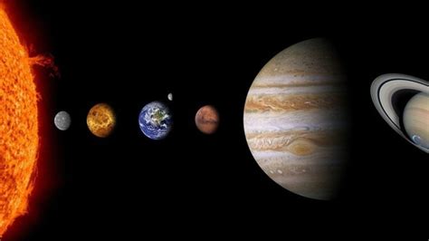 Planetary Parade 2025: How the alignement of 7 planets impacts your ...