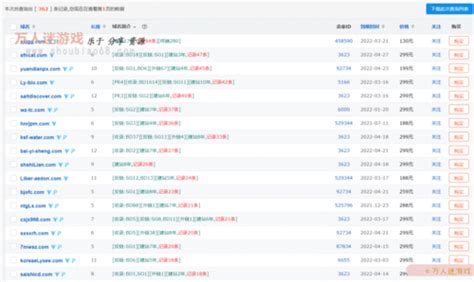 桔子SEO工具：查询网站外链和历史非常好用-腾讯云开发者社区-腾讯云