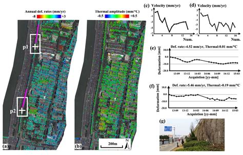 Surface Motion and Structural Instability Monitoring of Ming Dynasty ...