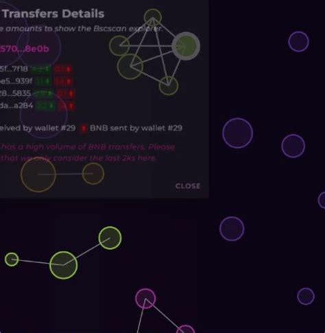 Image result for Blockchain Visualized