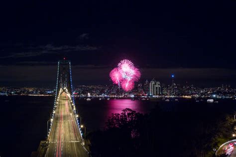 Image result for Fireworks Tutorial