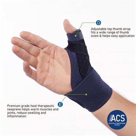 Mua Comforband Adjustable Thumb Brace with Strap – CMC MCP Joint Thumb ...