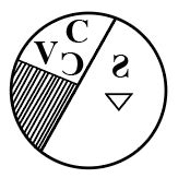 [Solved] Select the correct mirror image of the given figure, when the ...