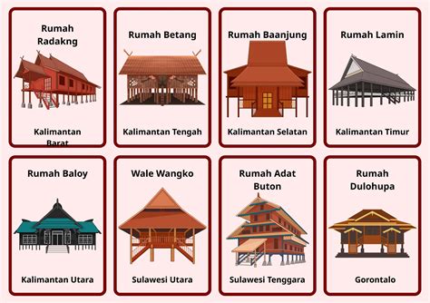 Image result for Pictures of Color Coding