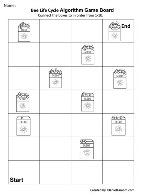 Image result for Algorithm Game