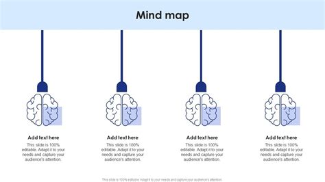 Strategy Mind Map 的图像结果