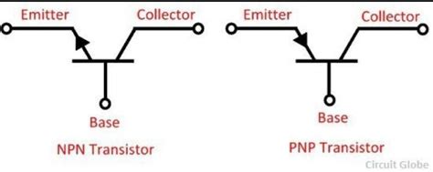 define transistor,draw symbols of pnp and npn transistor - Brainly.in