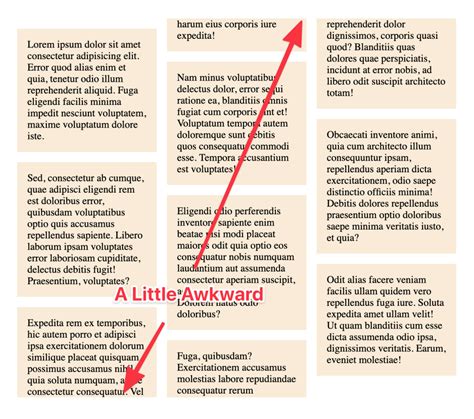 Image result for Inline Block in CSS