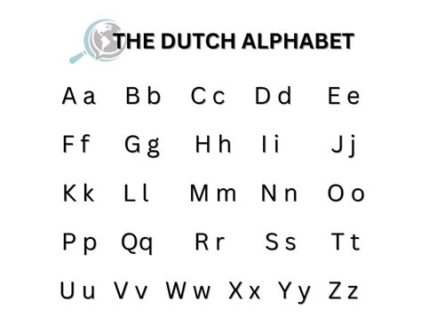 Learn Dutch - A Self-Study Guide To Get You Started