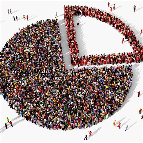 Psa Population Report