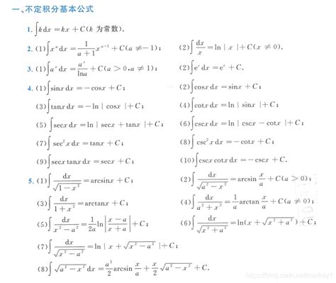 不定积分公式 的图像结果