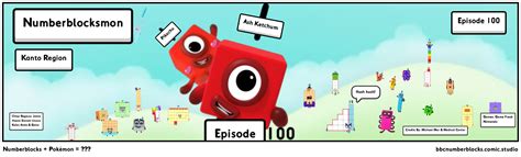 Image result for Mini Java Programming Robot