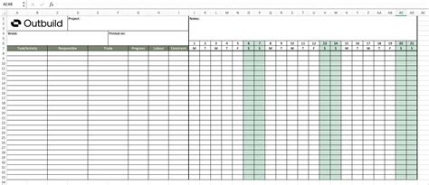 How to instantly create great look ahead schedules