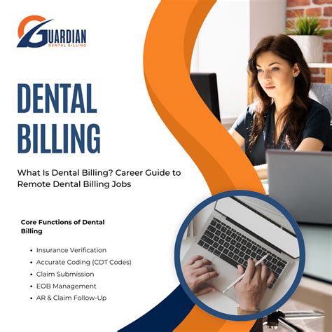 What Is Dental Billing? Career Guide to Remote Dental Billing Jobs ...