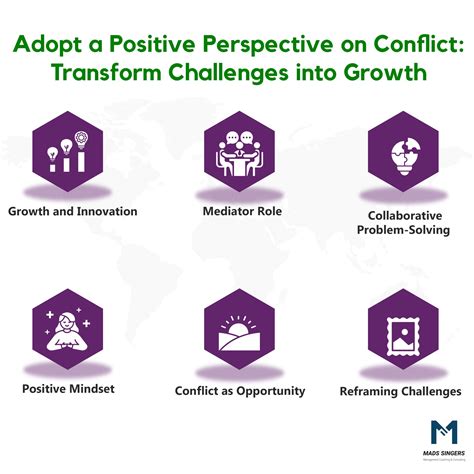 23 Conflict Management Strategies for Managers: Techniques and ...