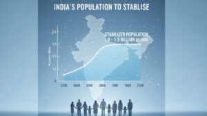 Daily Current Affairs News: 1st December, 2025