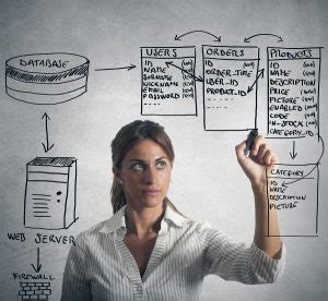 Image result for MS Access VBA Record Set Tutorial