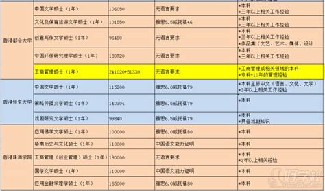 我校教师在江苏高校外国留学生教学观摩比赛中喜获佳绩-徐州医科大学信息公开网