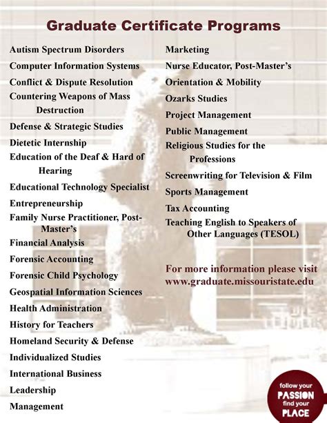 Image result for Graduate Certificate Programs