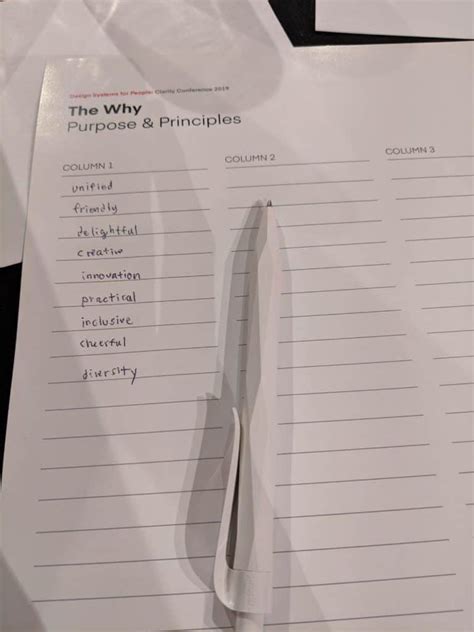 Image result for Invision Design System