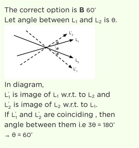 L1 and L2 are two intersecting lines and the angle between the image of ...