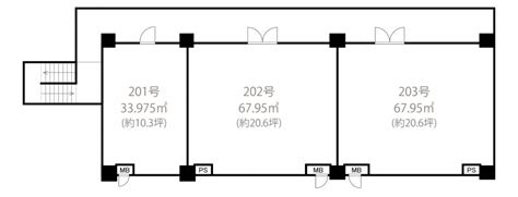 Image result for Switch/Case Java User Input