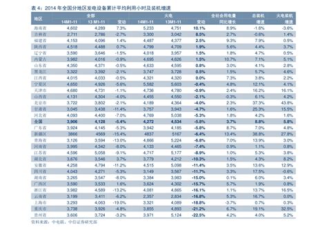 上海和平饭店价目表|57个相关价格表-慧博投研资讯
