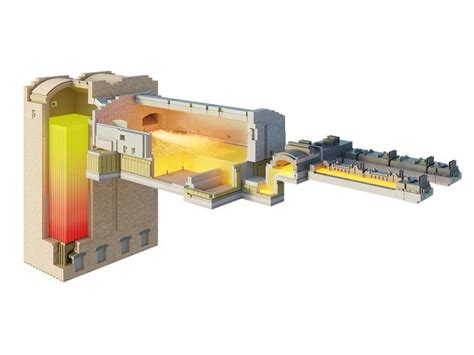 Melting Furnaces & Equipment