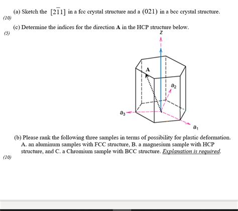 Image result for FCC Crystal Structures Tutorials