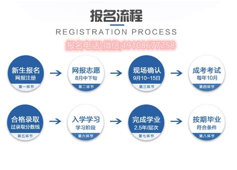 【暨大】申请学士学位的基本条件_学位申请 - 广东自考网