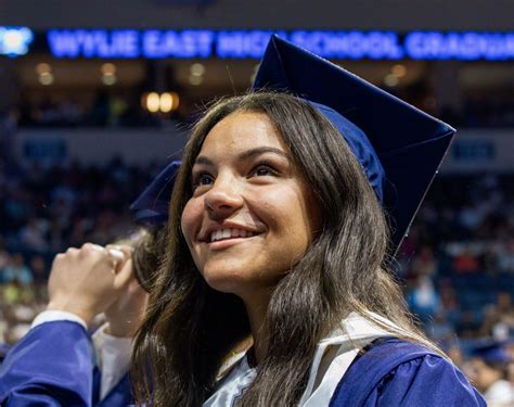 2024 Wylie ISD Back-to-School Guide by wylie-isd - Issuu