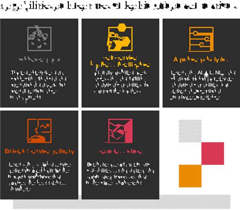 Future of Finance: Finance Transformation: PwC