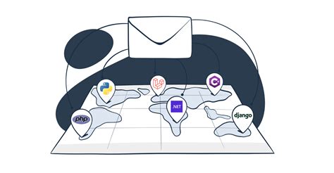 Image result for Send Mail Using SMTP