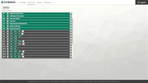 Image result for EDI File Reading