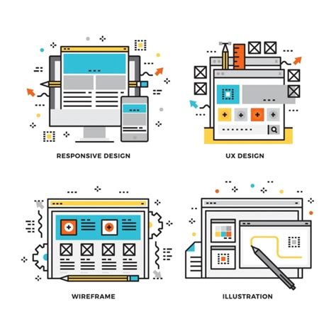 Image result for Web Design Process