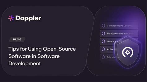 Image result for Open Source Software Development