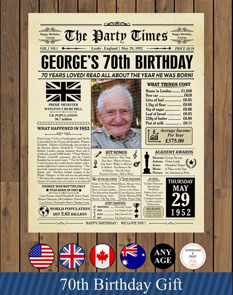 70th birthday sign 1952 in the uk 70 birthday newspaper poster 1952 ...