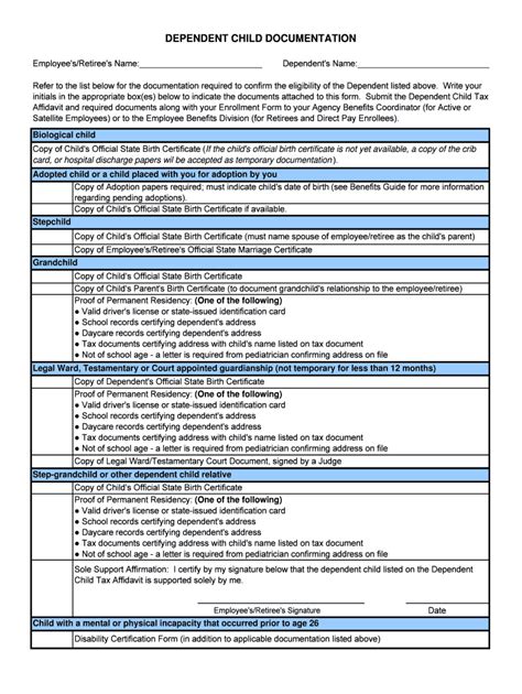Dependent Child Documentation Form - Blank Fillable Template | Fill Out ...