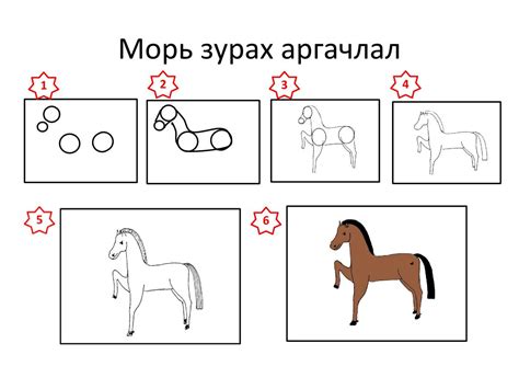 Image result for Center Block Elements Using CSS