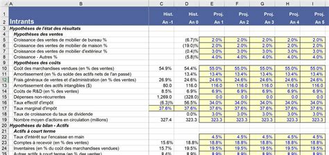 Modelisation Financiere Excel 的图像结果