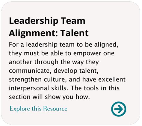 Leadership Alignment 的图像结果