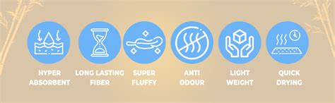 The Better Home 600GSM 100% Bamboo Face Towel Set | Anti Odour & Anti ...