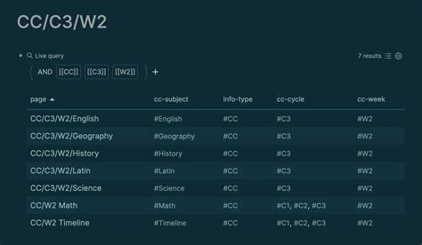 Image result for Logseq Basics